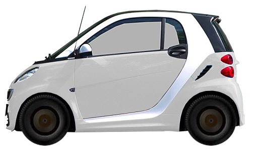 SMART Fortwo 453 Сoupe (2014-2020) 0.9