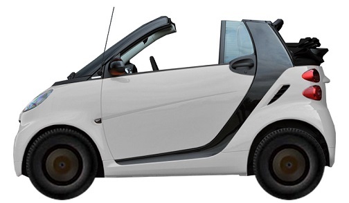 SMART Fortwo 453 Cabrio (2015-2020) 1.0