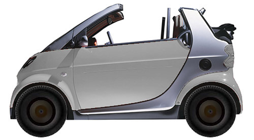 SMART Fortwo MC01 Cabrio (1998-2007) 0.7 Br.