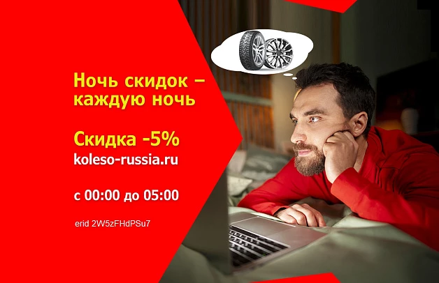 Город засыпает, просыпается акция