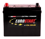 EUROSTART ASIA 6CT 45Ah L+ 330A EN 238x129x227 Ст. кл. Азиатский