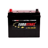 EUROSTART ASIA 6CT 70Ah R+ 550A EN 271x175x220 Ст. кл. D26
